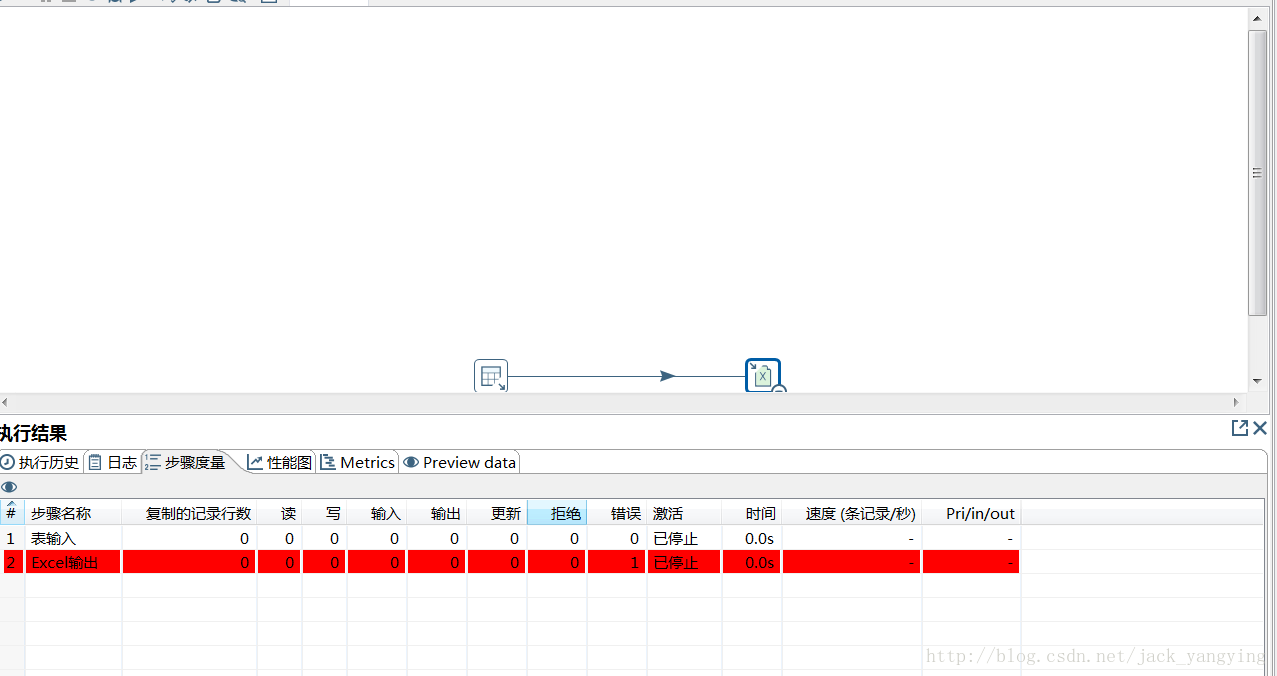 etl 系统与hadoop etl用到的技术_数据仓库_28