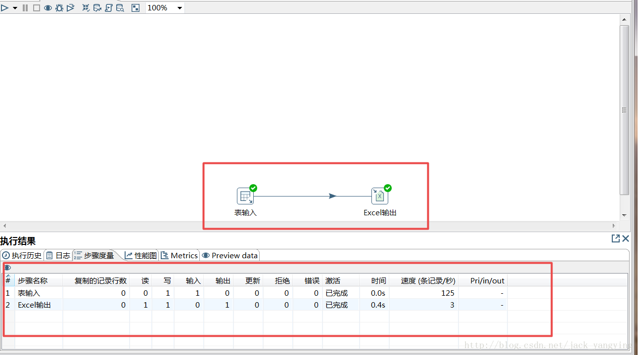 etl 系统与hadoop etl用到的技术_数据仓库_29