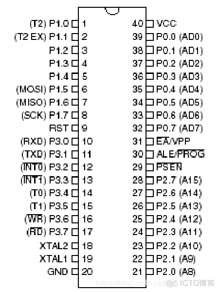 51单片机架构图 51单片机什么架构_硬件_22