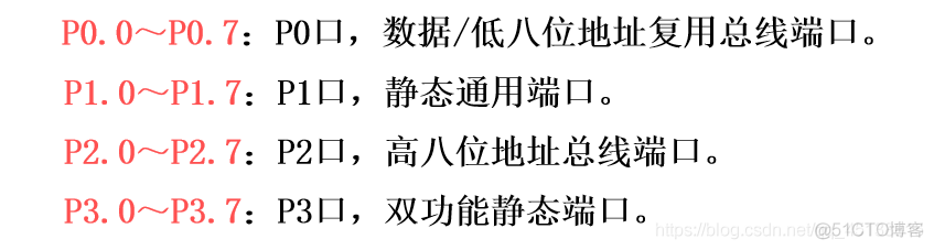 51单片机架构图 51单片机什么架构_经验分享_25