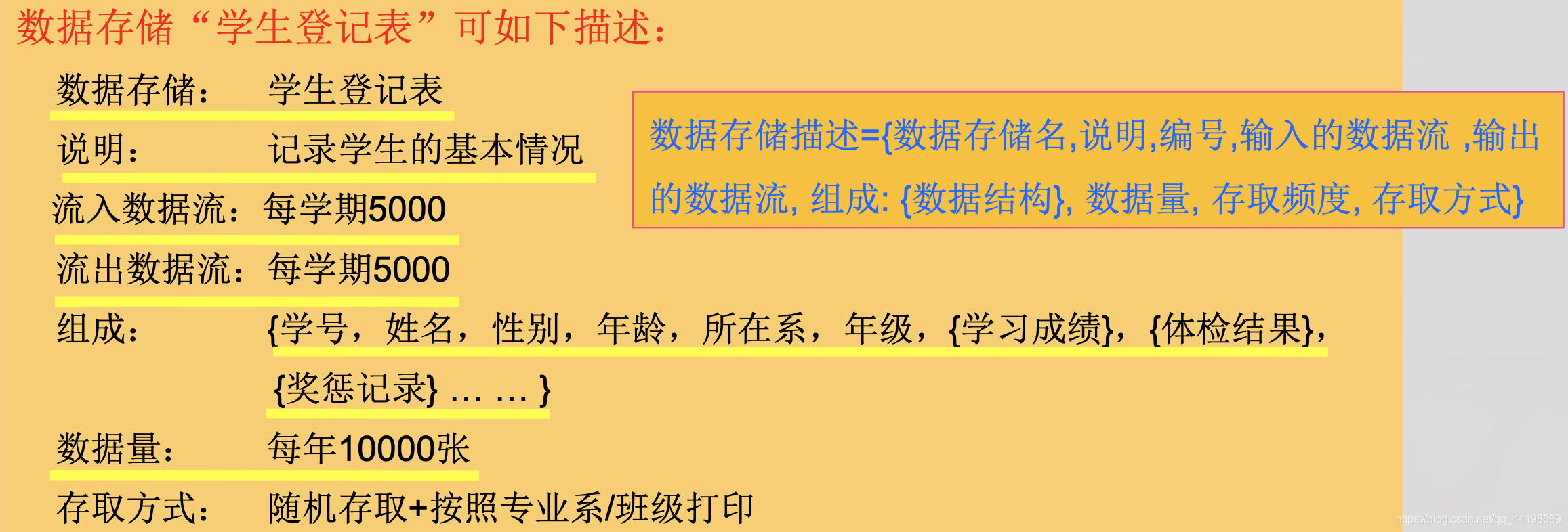 数据库 适合虚拟化吗 虚拟数据库设计_数据库 适合虚拟化吗_10