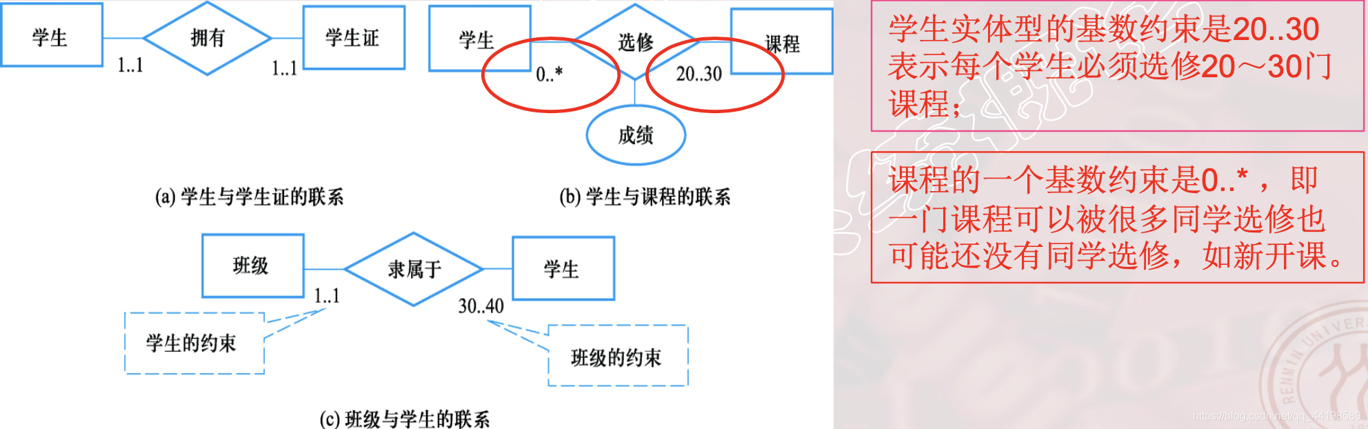 数据库 适合虚拟化吗 虚拟数据库设计_数据库_16