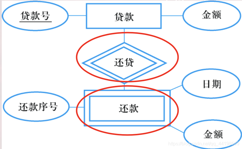 数据库 适合虚拟化吗 虚拟数据库设计_数据库 适合虚拟化吗_17