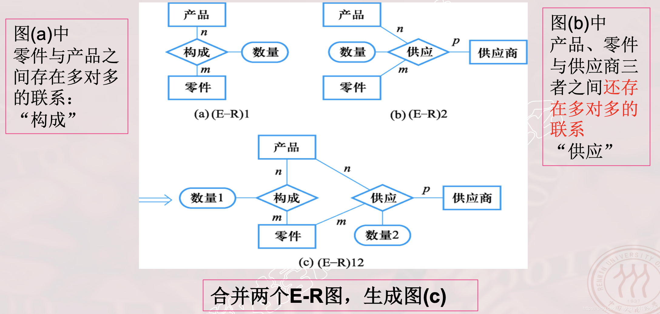 数据库 适合虚拟化吗 虚拟数据库设计_数据库 适合虚拟化吗_20