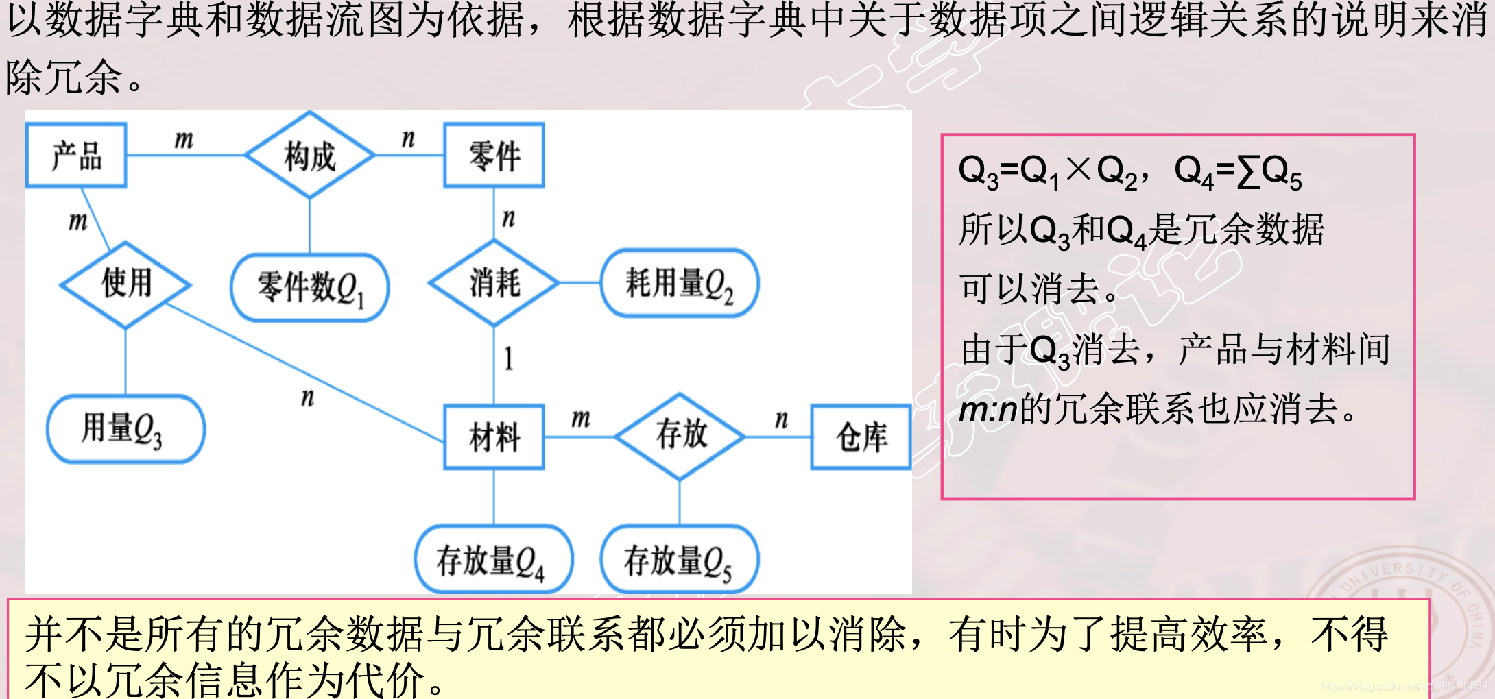 数据库 适合虚拟化吗 虚拟数据库设计_数据库 适合虚拟化吗_21