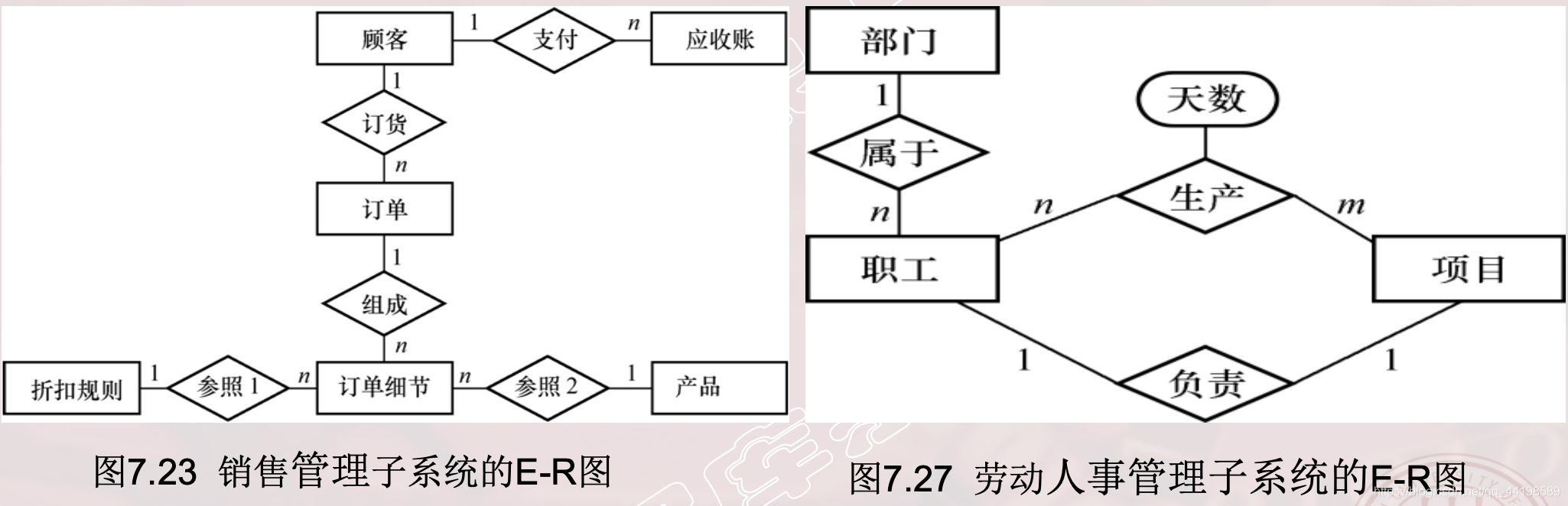 数据库 适合虚拟化吗 虚拟数据库设计_数据库_23