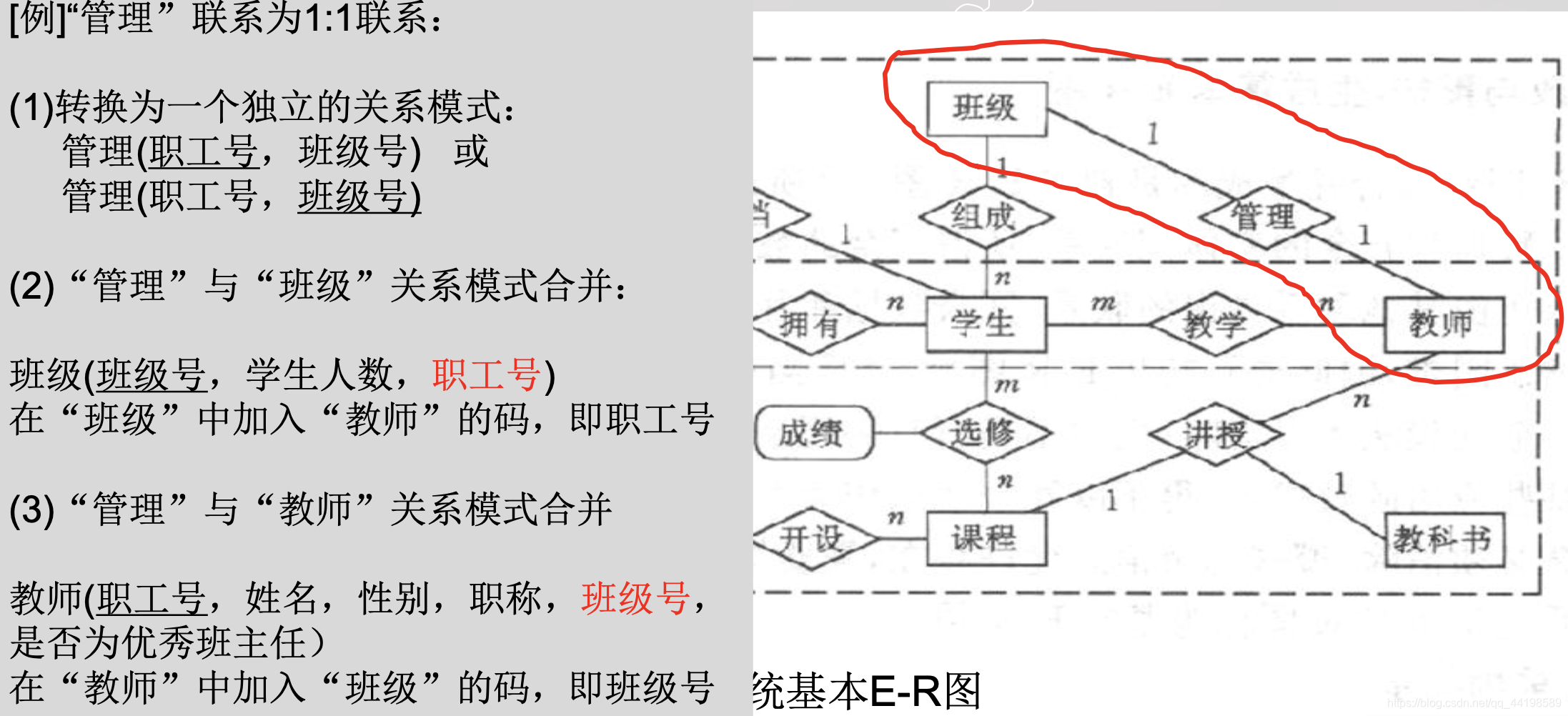 数据库 适合虚拟化吗 虚拟数据库设计_数据库设计_27