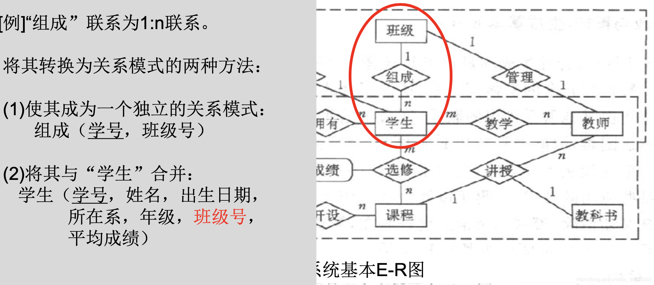 数据库 适合虚拟化吗 虚拟数据库设计_数据库 适合虚拟化吗_29