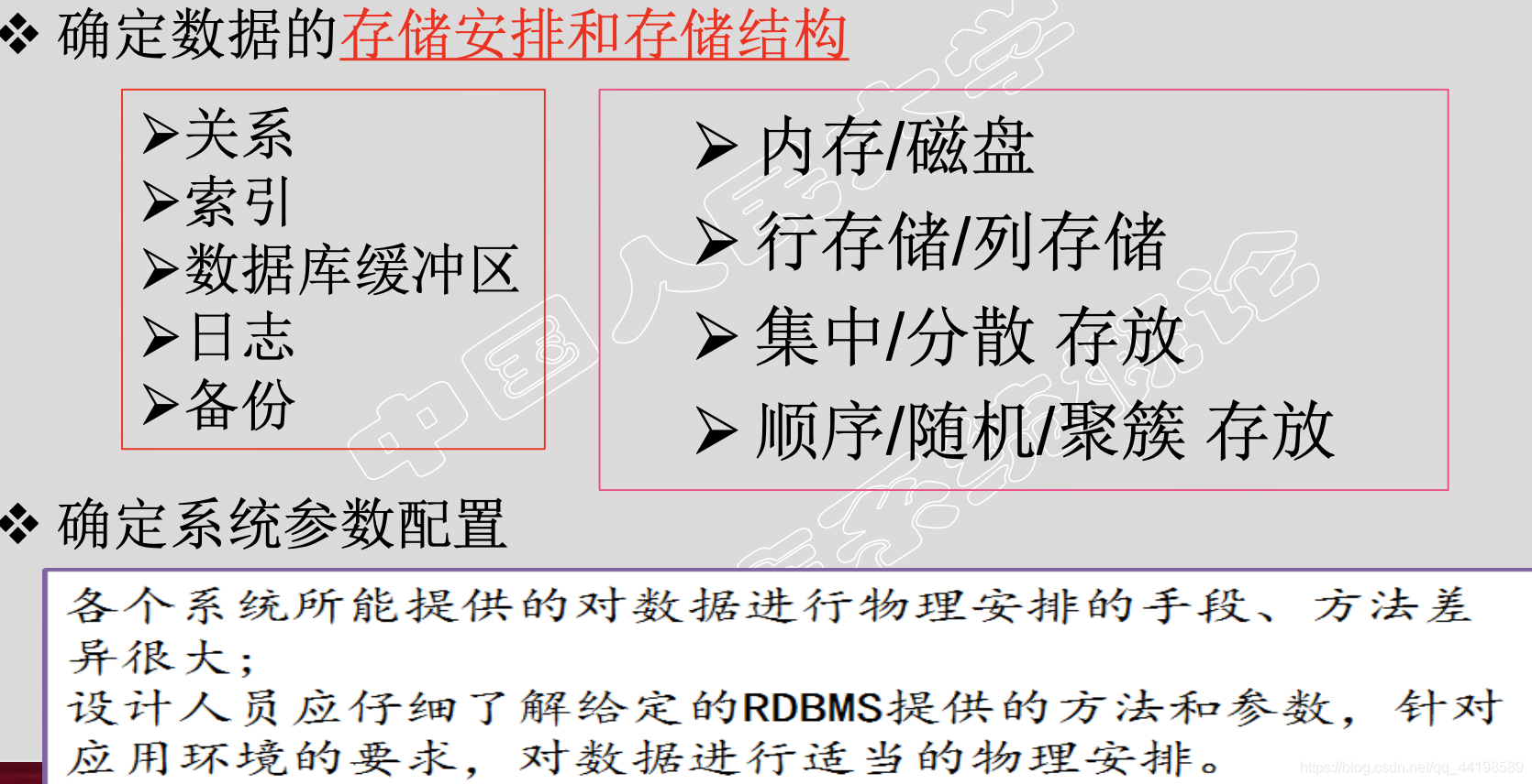 数据库 适合虚拟化吗 虚拟数据库设计_数据库设计_38