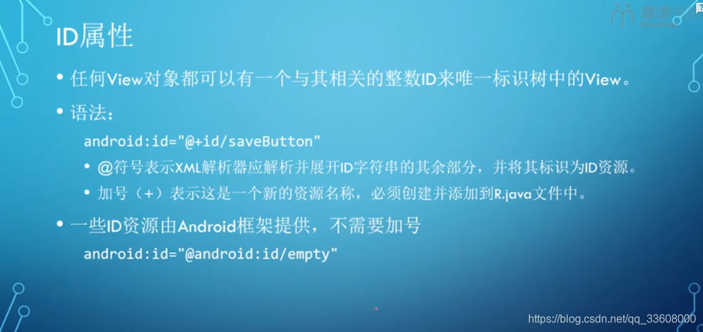 移动应用-Android-开发指南_控件_35