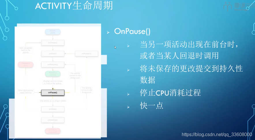 移动应用-Android-开发指南_android_122