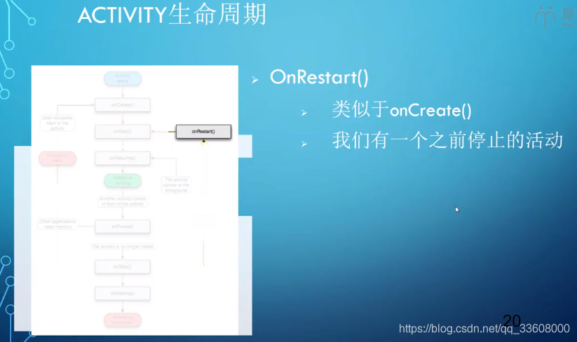 移动应用-Android-开发指南_android_123