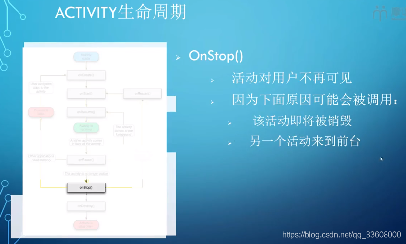 移动应用-Android-开发指南_xml_124