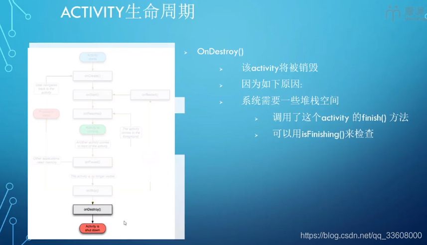 移动应用-Android-开发指南_android_125