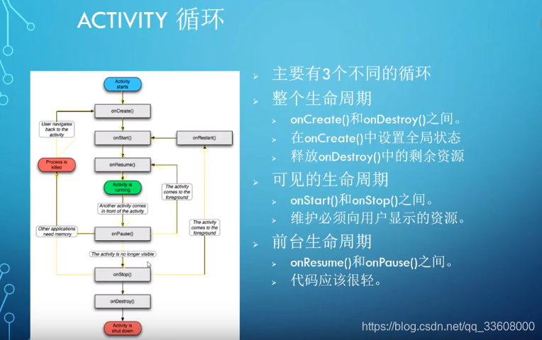 移动应用-Android-开发指南_xml_126