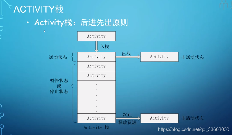 移动应用-Android-开发指南_xml_129