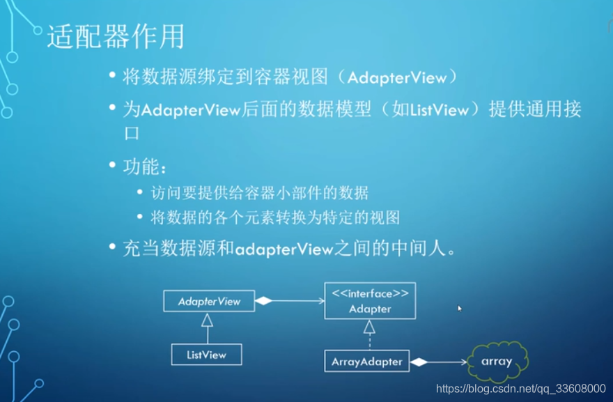 移动应用-Android-开发指南_xml_151