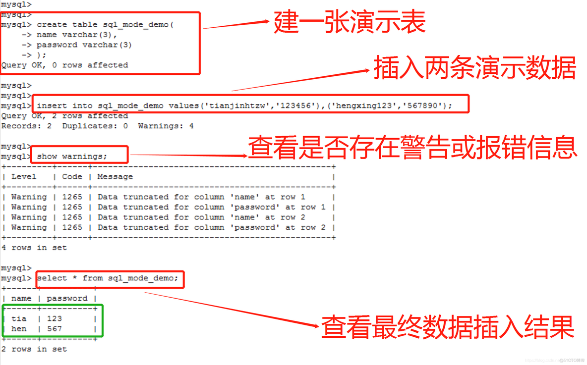 mysql设置sql_mode不生效 mysql sql_mode_sql_02