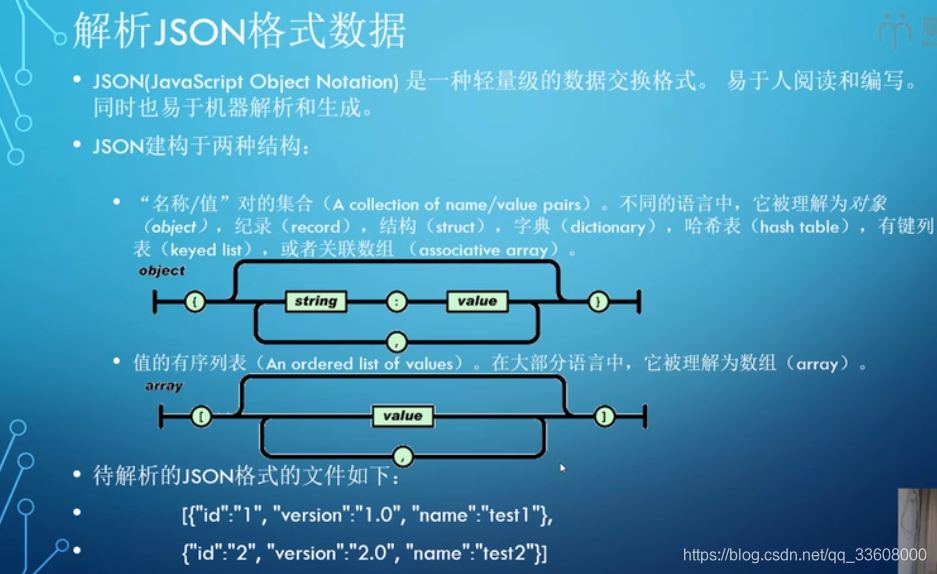 移动应用-Android-开发指南_xml_166