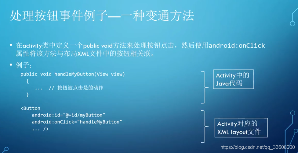 移动应用-Android-开发指南_控件_194