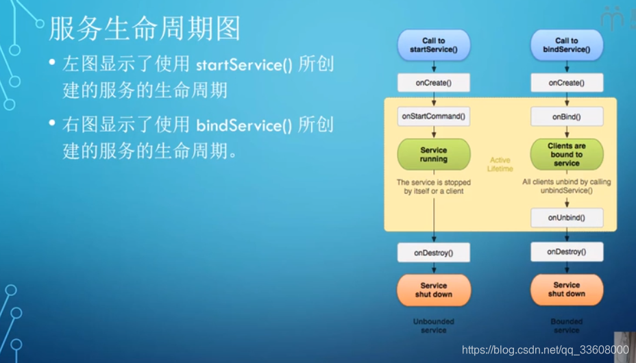 移动应用-Android-开发指南_控件_233