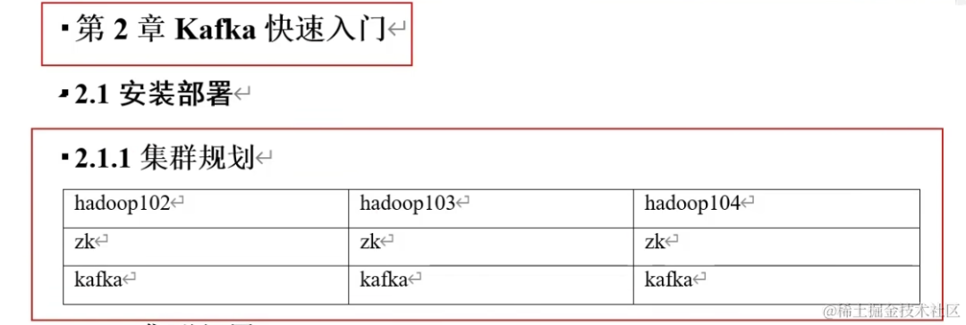 springboot第43集：知道你很强但你不懂kafka，79眉笔你照样买不起_kafka_22