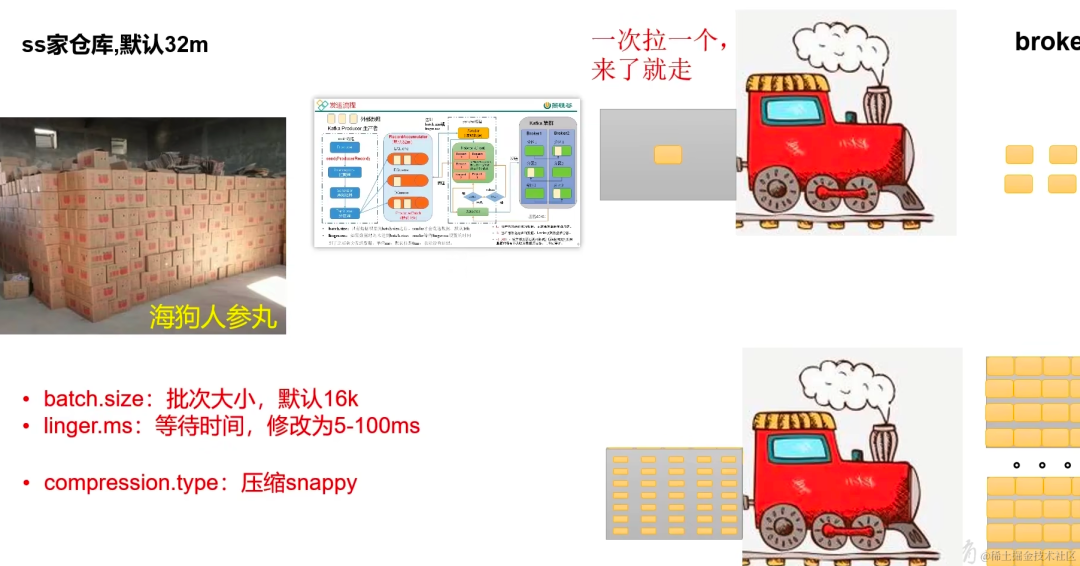 springboot第43集：知道你很强但你不懂kafka，79眉笔你照样买不起_spring boot_71