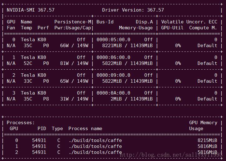 查看gpu 是什么架构 gpu如何查看_从0到1_04