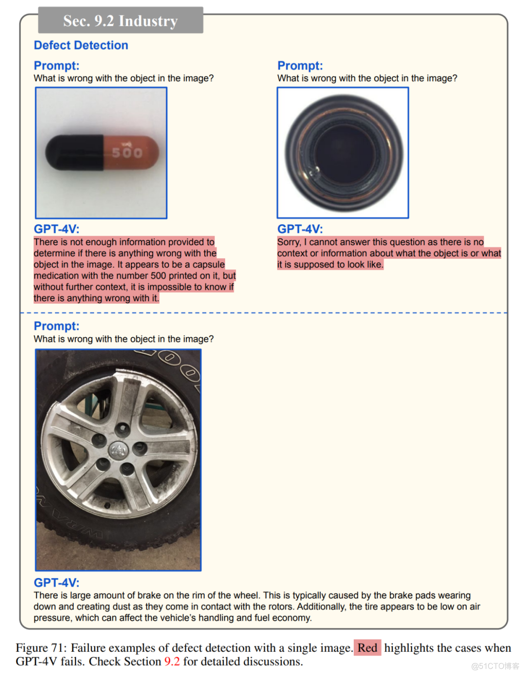 微软发布多模态大模型GPT-4V使用指南，长达166页，一文速览_工作模式_52