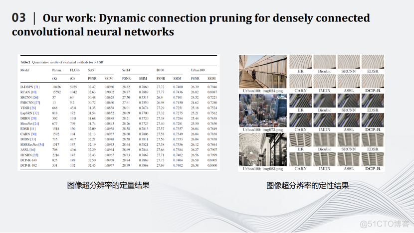 深度神经网络压缩与加速技术_深度学习_26