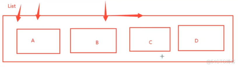 redis key 区分大小写 redis区分大小写吗_数据库_16