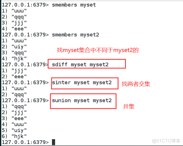 redis key 区分大小写 redis区分大小写吗_单线程_32