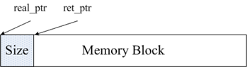 比redis还快的缓存 redis缓存和memcached_比redis还快的缓存_05