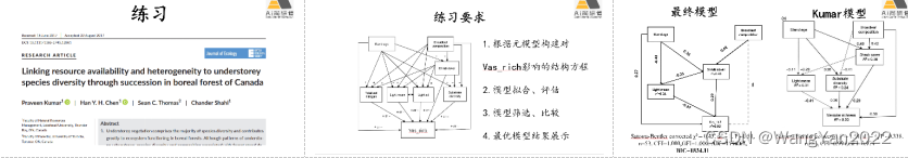 Bayesian Multivariate Joint Models R语言 r语言seir模型_元模型_06