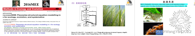 Bayesian Multivariate Joint Models R语言 r语言seir模型_数据_11