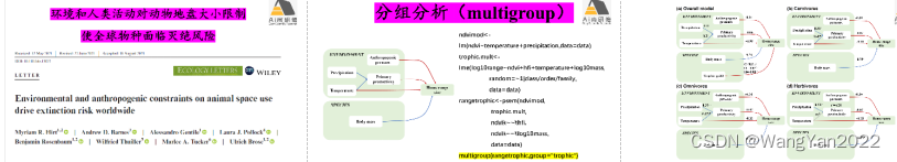 Bayesian Multivariate Joint Models R语言 r语言seir模型_元模型_12