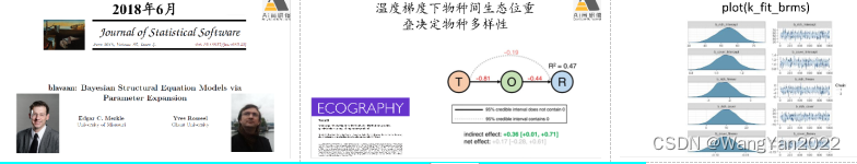 Bayesian Multivariate Joint Models R语言 r语言seir模型_数据_13