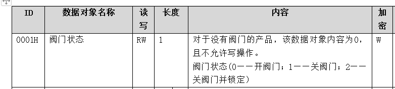 NB网络架构 nb-iot基本网络组成_物联网_07