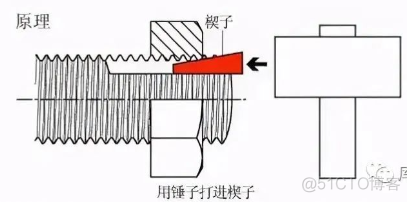 弹簧垫圈 弹垫_f5_07