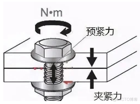 弹簧垫圈 弹垫_ide_13