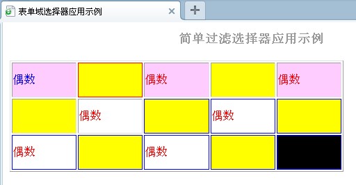 jquery获取过滤父元素 jquery过滤选择器_选择器