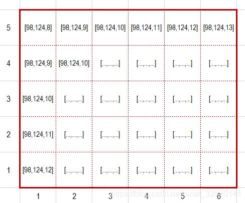 python把numpy保存到本地 numpy保存成图片_python把numpy保存到本地_04