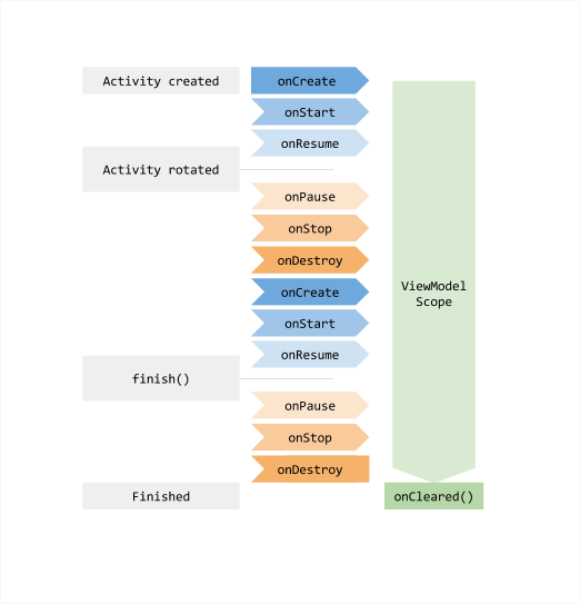 zxing Android 知乎 安卓知乎_Kotlin_03