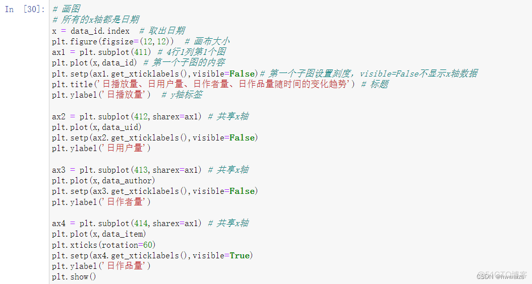 python采集抖音直播间数据 python抖音数据分析_python_07