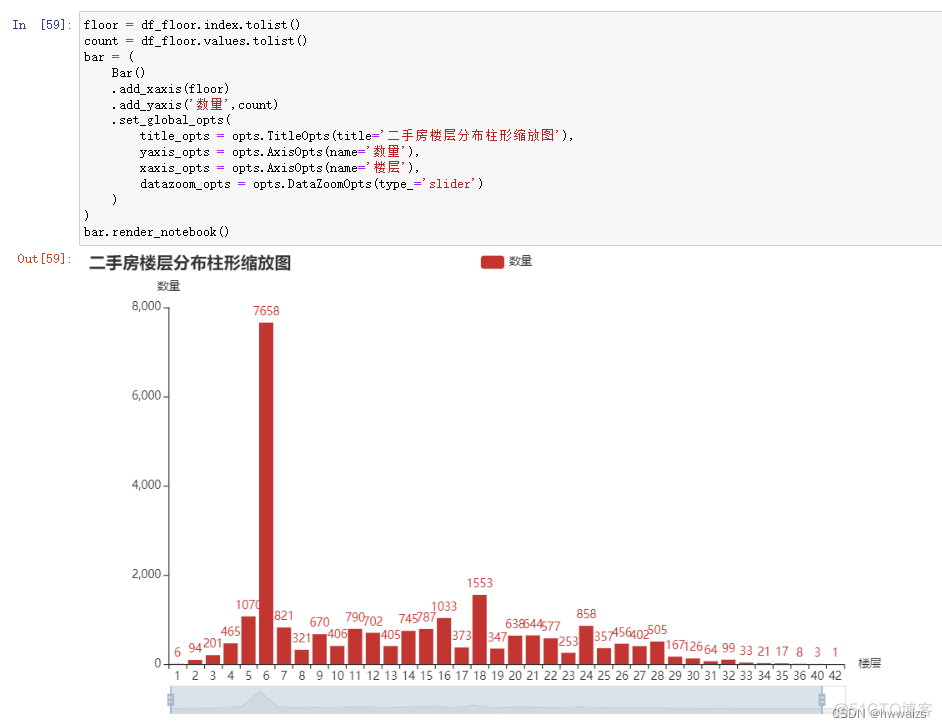 python采集抖音直播间数据 python抖音数据分析_python采集抖音直播间数据_29