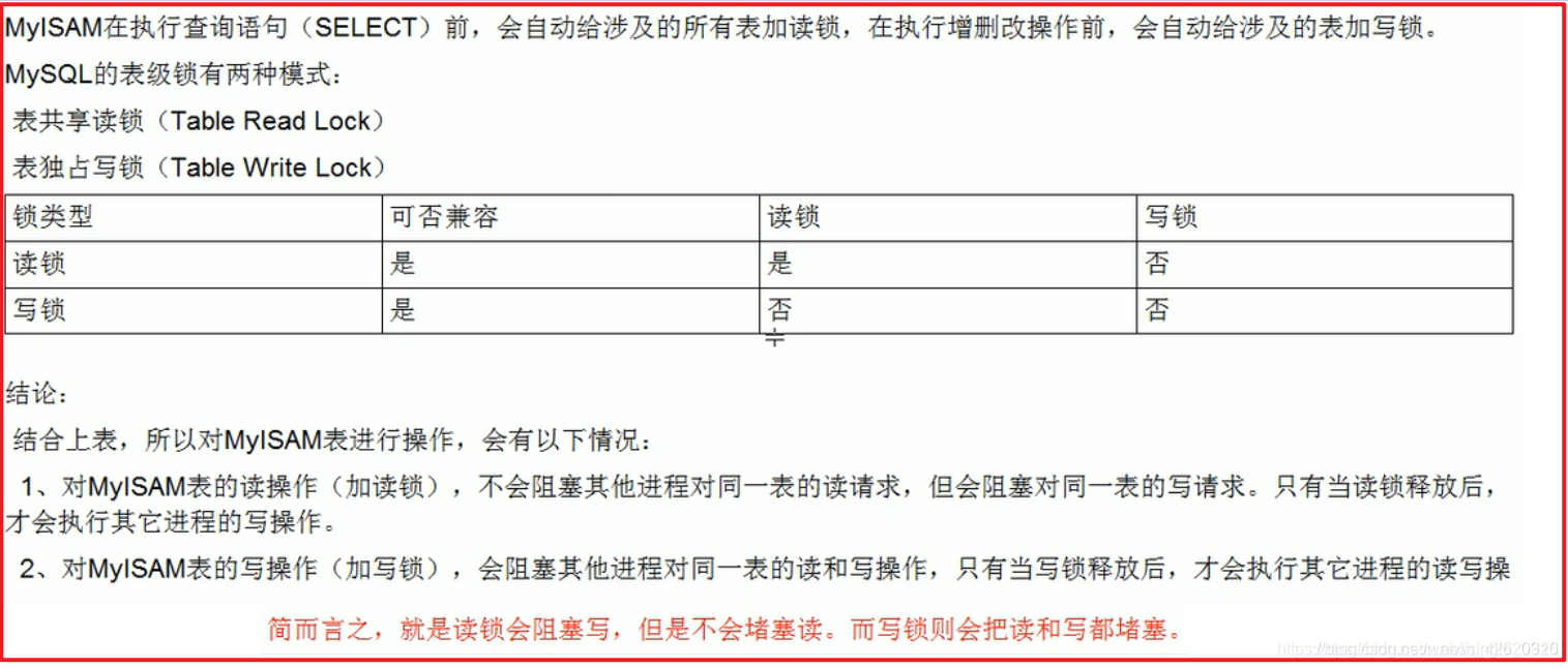 数据库 mysql 被锁掉了 mysql数据库的锁_mysql_11