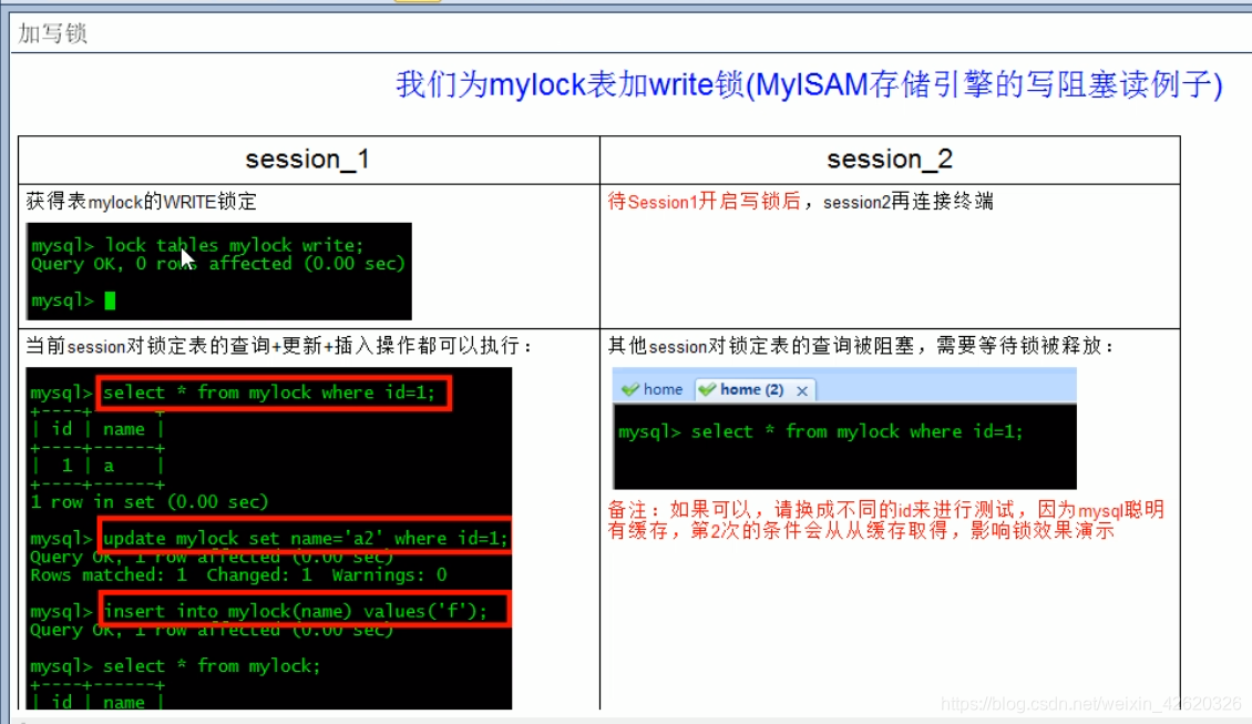 数据库 mysql 被锁掉了 mysql数据库的锁_面试_12