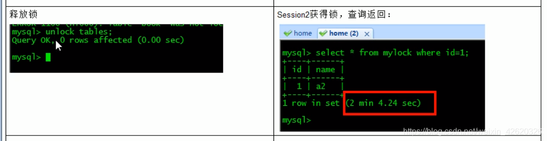 数据库 mysql 被锁掉了 mysql数据库的锁_数据库_13