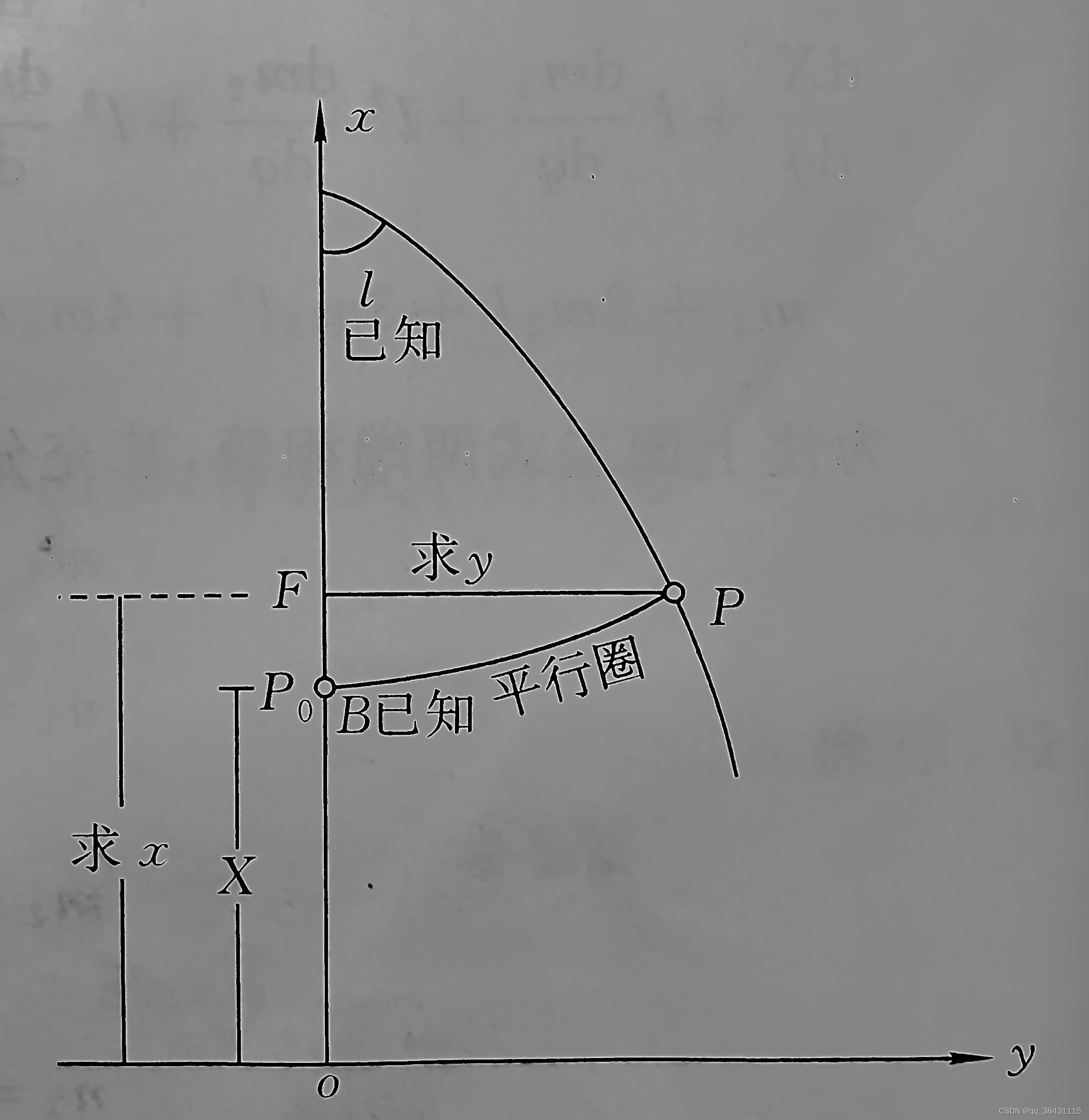 java高斯投影坐标反算成经纬度 高斯投影坐标反算公式_java高斯投影坐标反算成经纬度