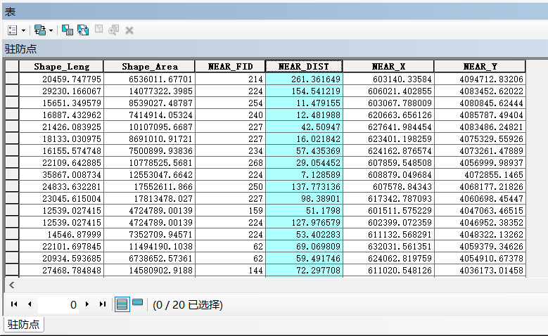 arcgis for javascript 路径规划 arcmap路径分析_Network_03